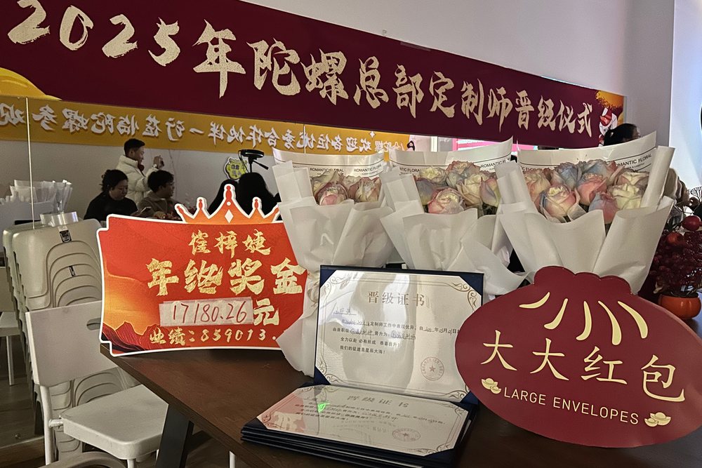 陀螺团建团队合影